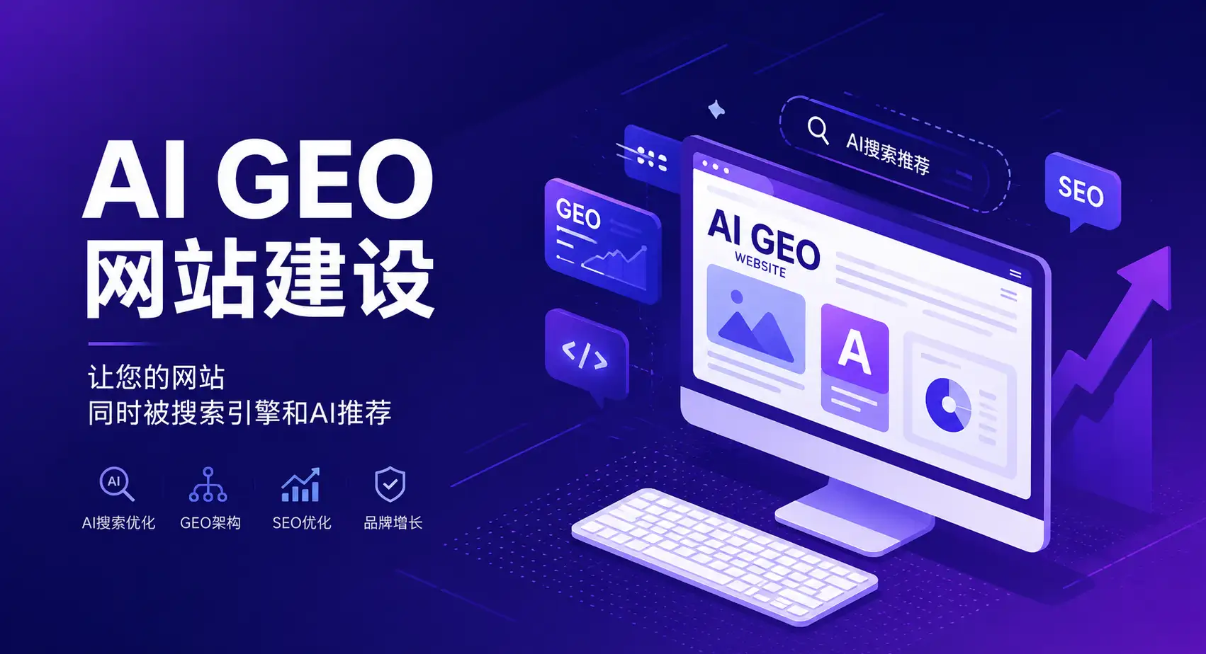 Ai GEO网站搭建解决方案